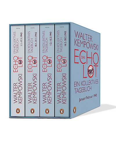 Das Echolot