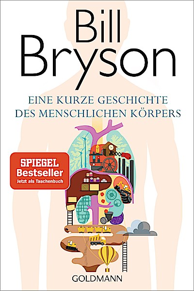 Eine kurze Geschichte des menschlichen Körpers