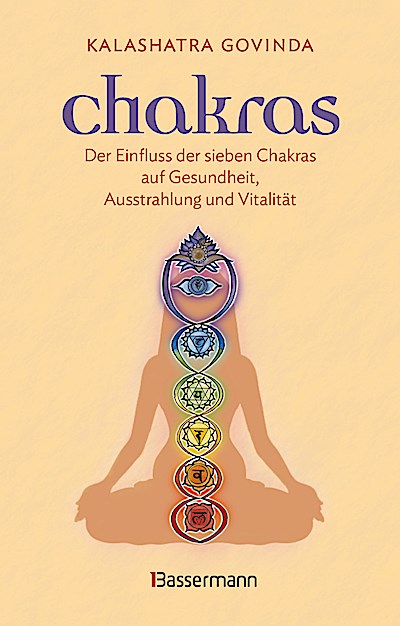 Chakras