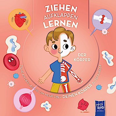 Ziehen - Aufklappen - Lernen: Der Körper